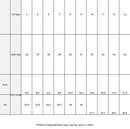 Women's "Psalms 23" Plush Slippers